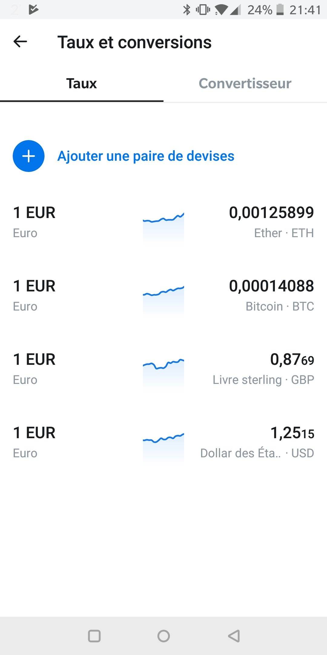 Pouvez-vous passer le test Ethereum (crypto money)?
