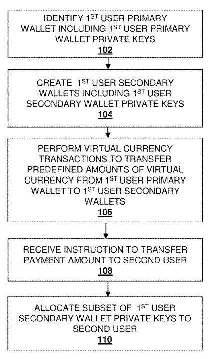 Vous pouvez maintenant avoir l’Ethereum ou argent BTC de vos rêves - moins cher / plus rapide que vous ne l’avez jamais imaginé
