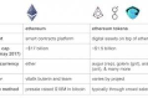 ethereum bitcointalk