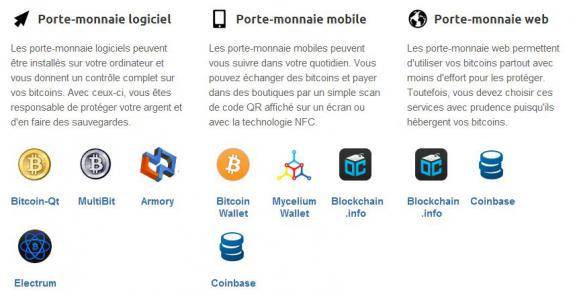 ethereum roadmap 
