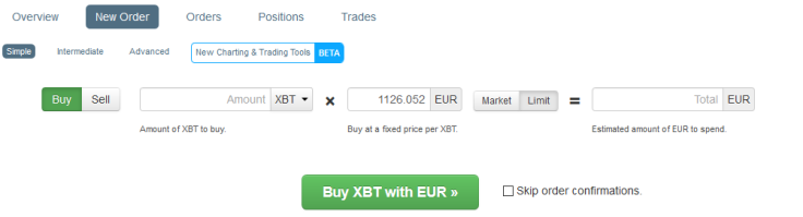 ethereum zero price prediction