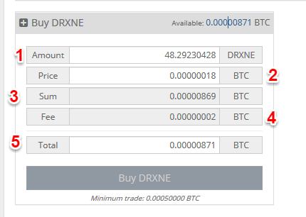 ethereum price in 2015 
