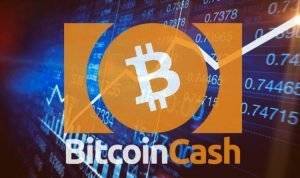 ethereum prix chf 
