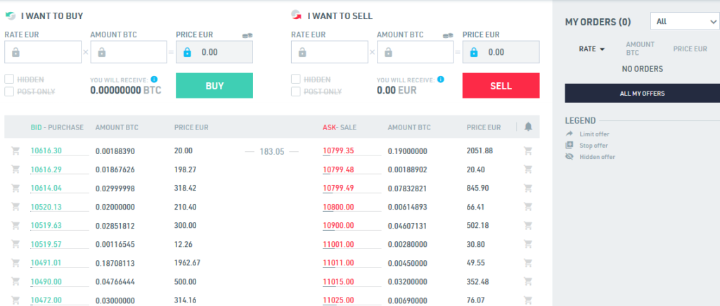 ethereum price year 
