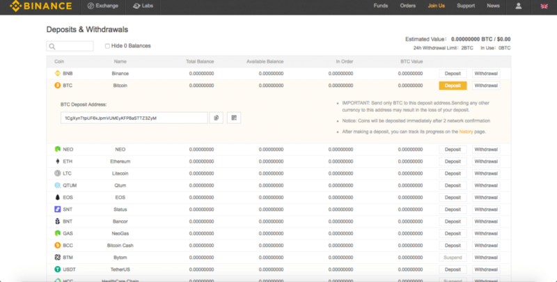 Comment acheter des Ethereum ou argent BTC | Simple et Rapide - Cryptizy	
