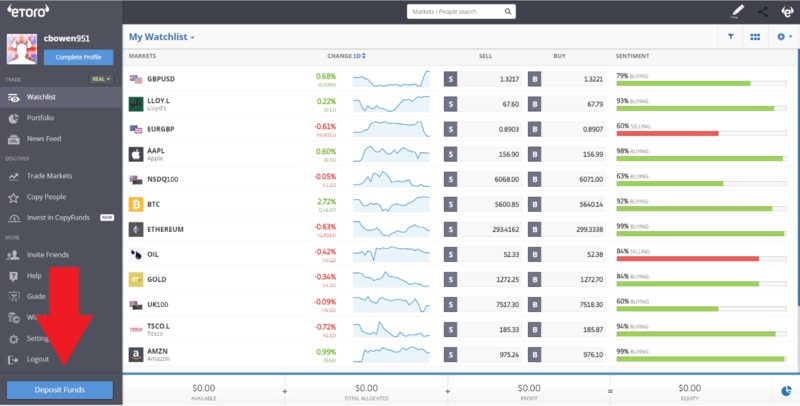 ou vendre ethereum
