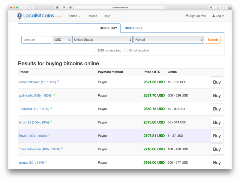 ethereum price index