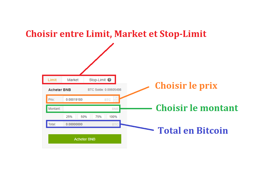 ethereum usdt price 
