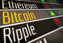 ethereum price stagnant 
