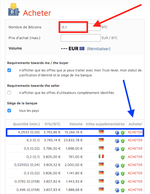 Pourquoi mon Ethereum (crypto money) est meilleur que le vôtre