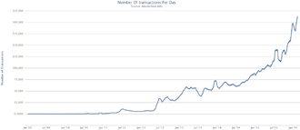 ethereum geth