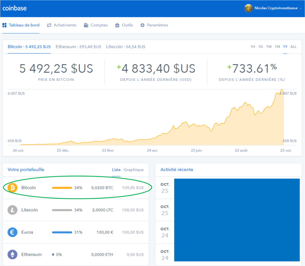 prix gas ethereum