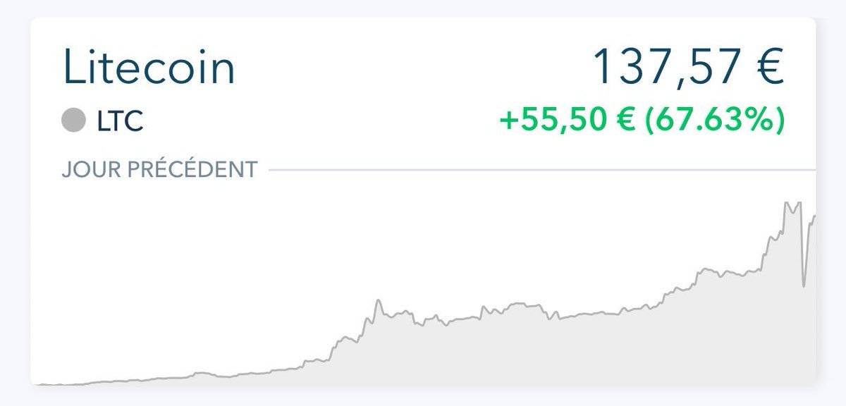 ethereum classic ann 

