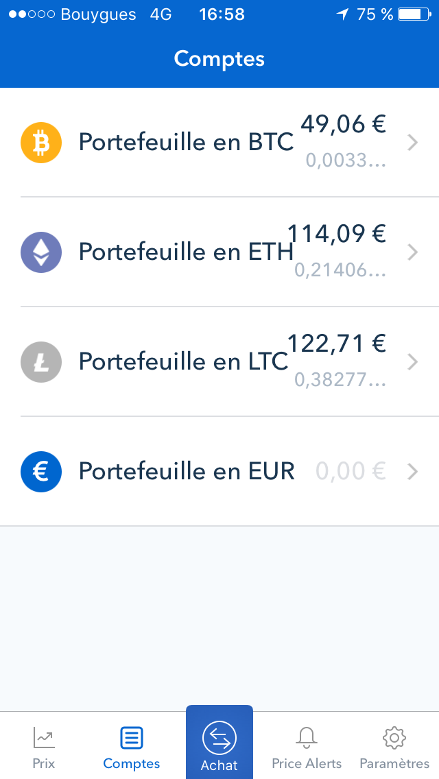 ethereum price prediction today 
