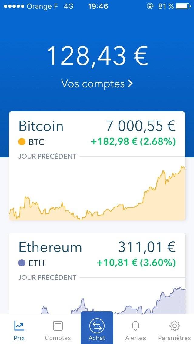 5 façons brillantes d'utiliser acheter de Ethereum