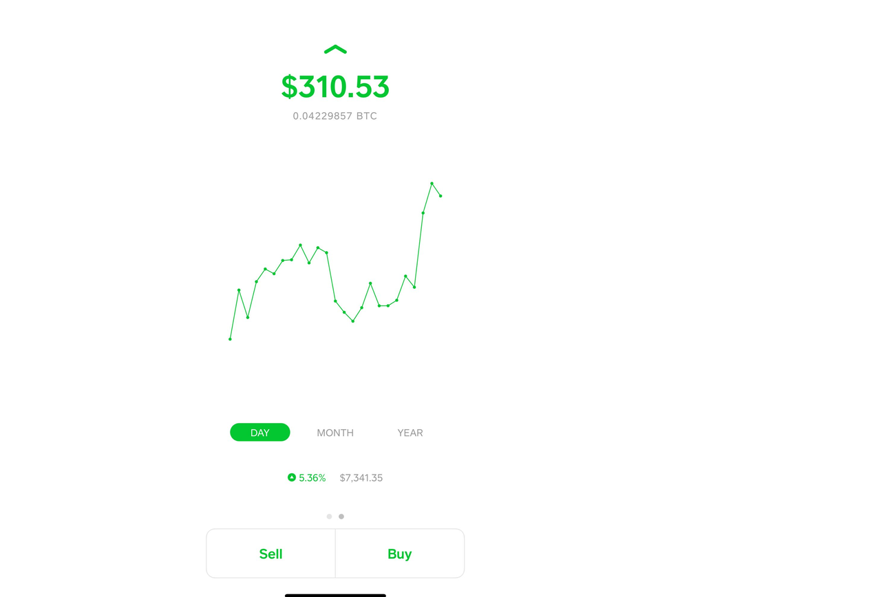 ethereum forecast 2018 
