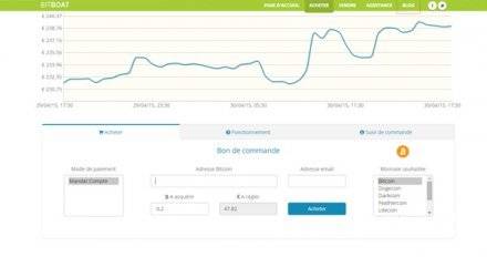 Le secret d'ETHEREUM
