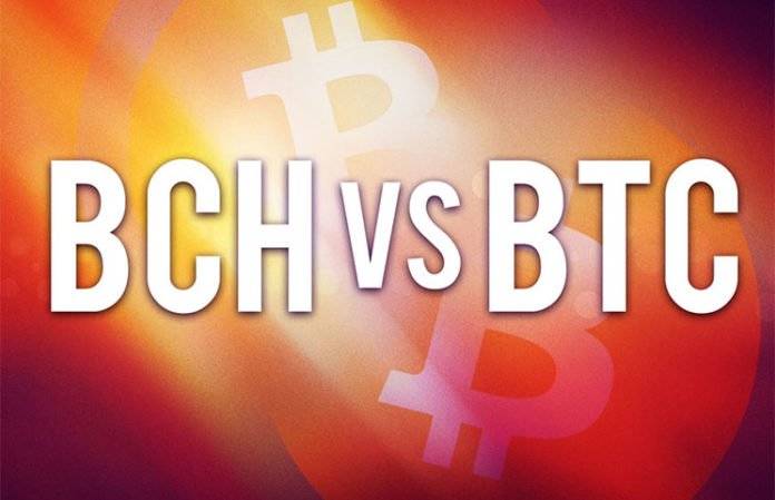 10 choses secrètes que vous ne saviez pas sur Ethereum ou argent BTC
