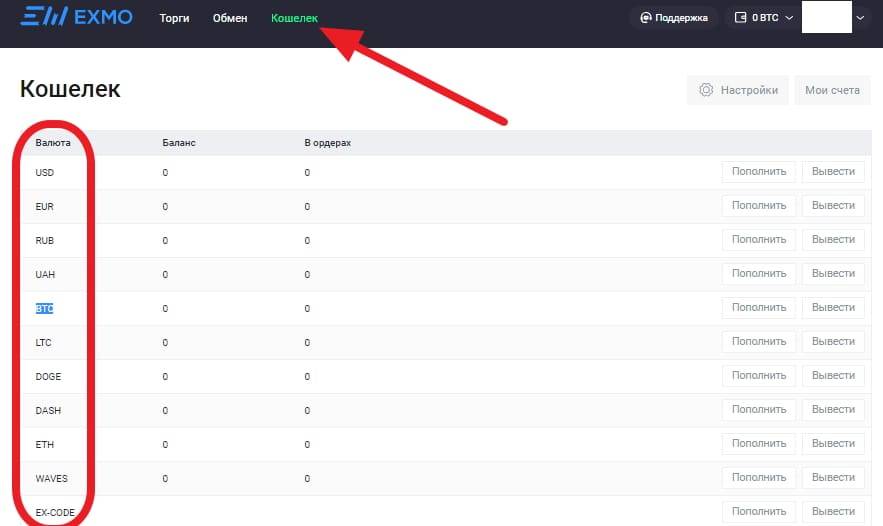 Quels sont les risques d'un investissement Ethereum ou argent BTC | Investissement 
