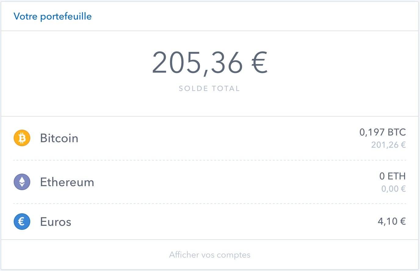 ethereum price 1 year 
