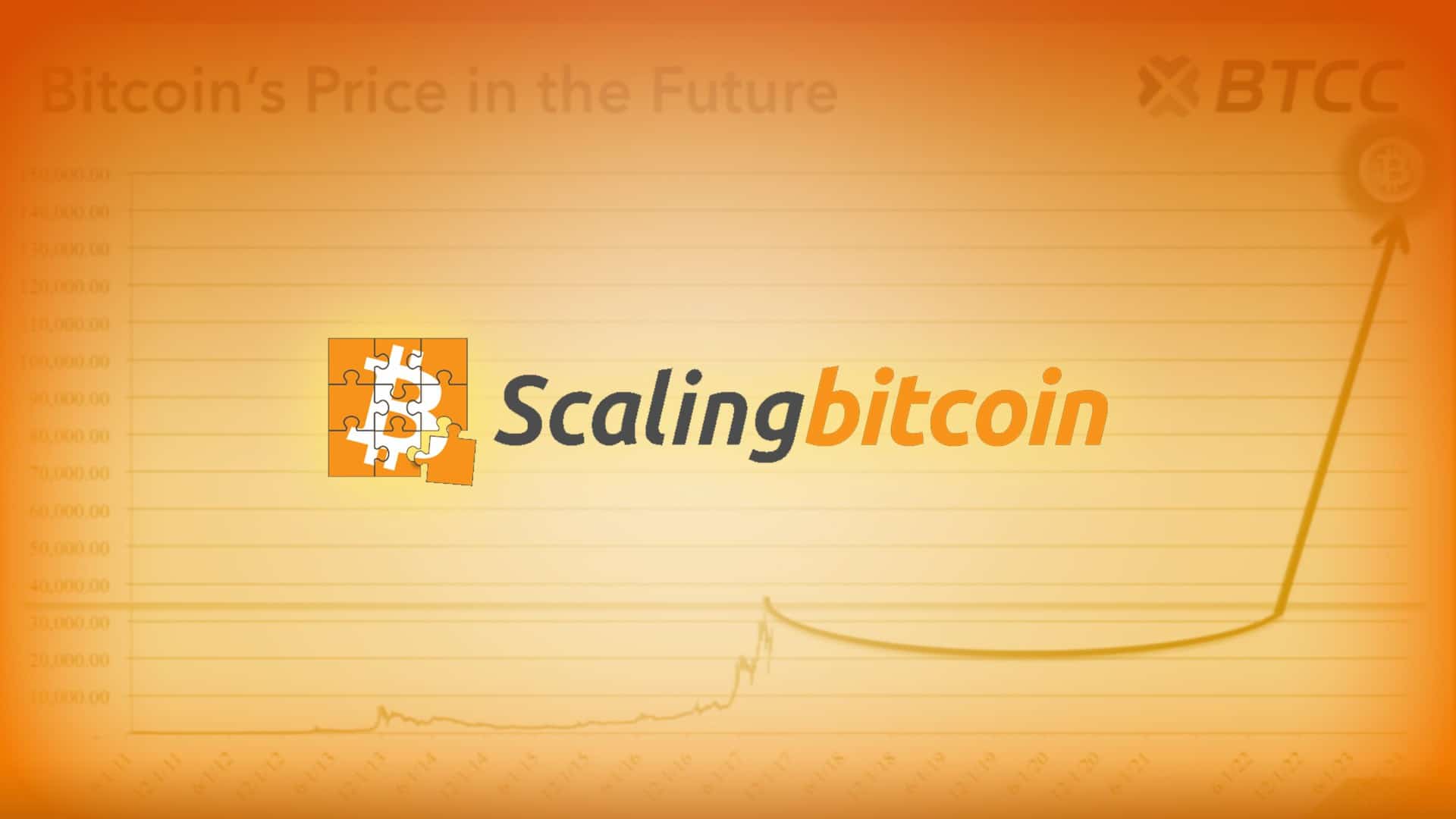 cours du bitcoin 
