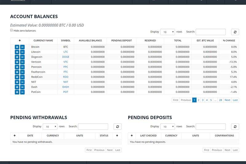 ethereum price september 2016