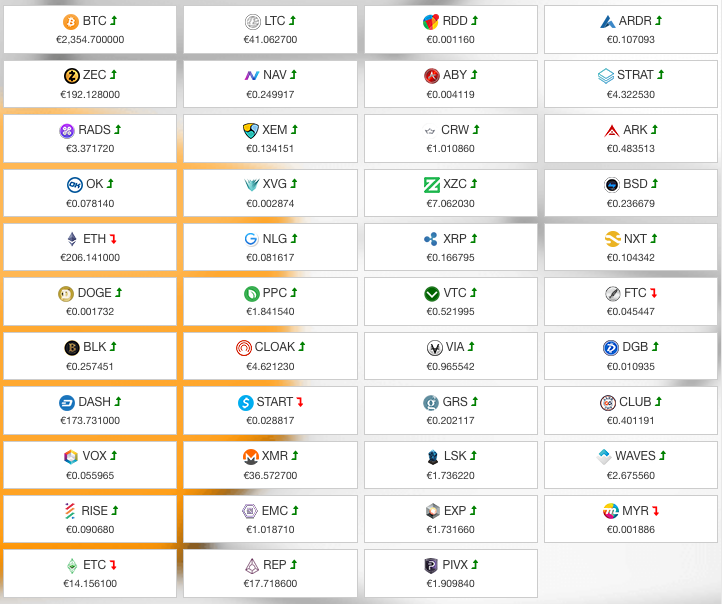 ethereum price going down 
