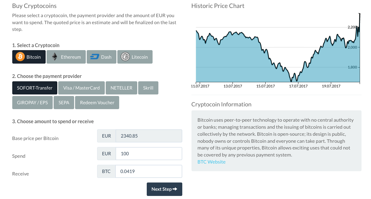 ethereum price what is happening