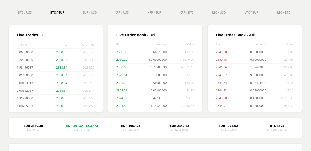 ethereum classic investment trust