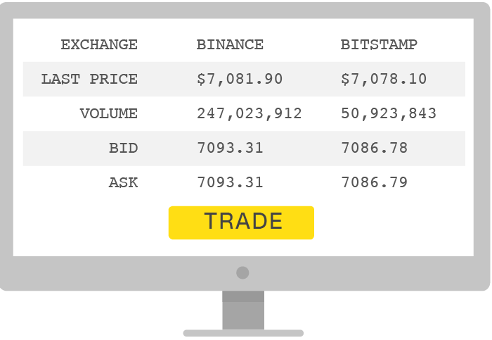 ethereum price news reddit 
