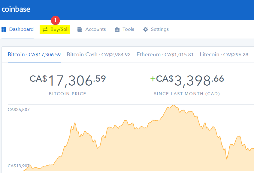 que es ethereum wallet
