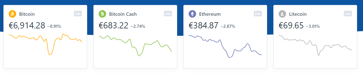 ethereum classic kupno