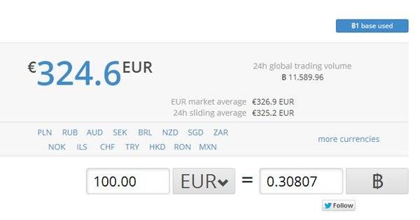 quest ce que ethereum