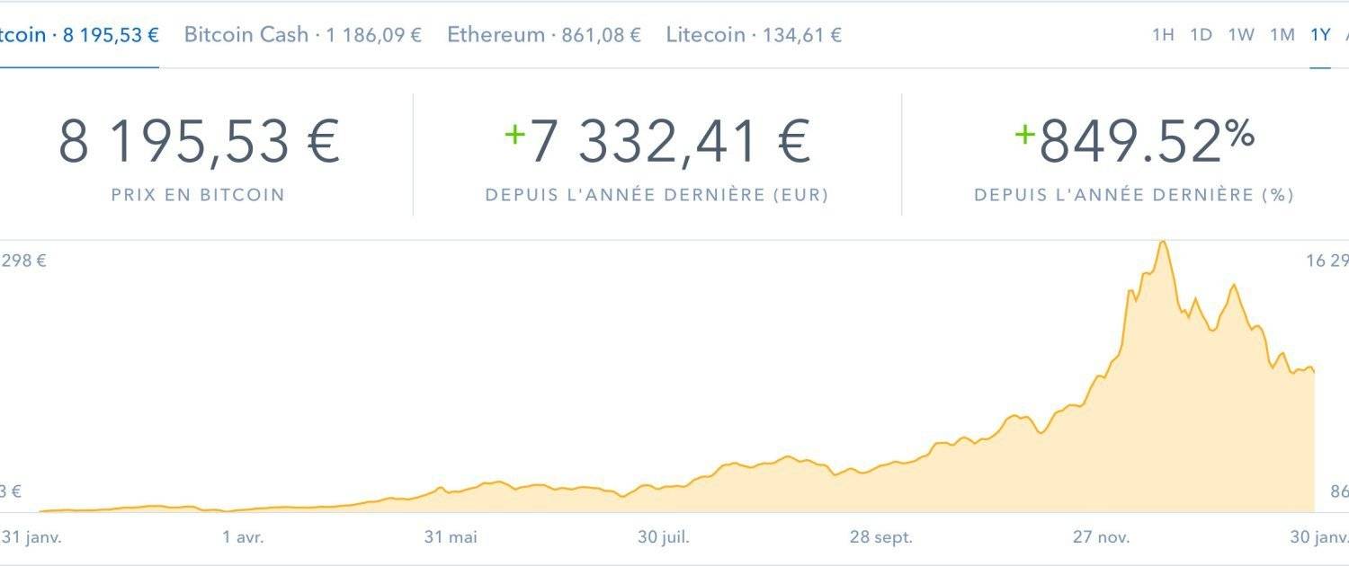 ethereum js 
