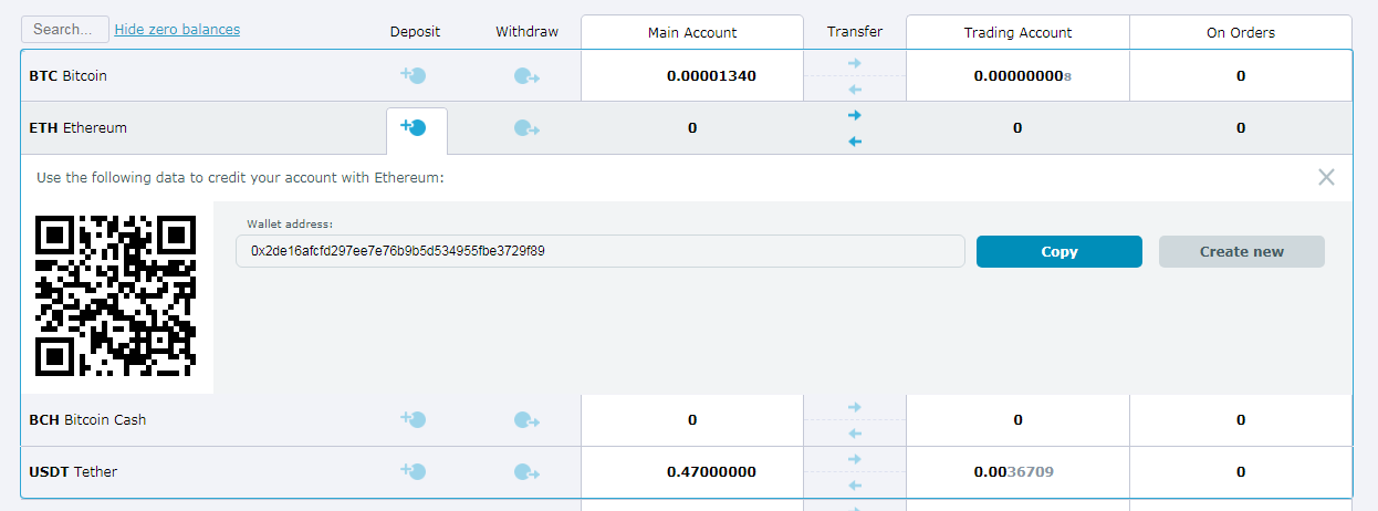 Cryptomonnaies : Bitcoin, acheter de Ethereum  et Ripple en chute libre	
