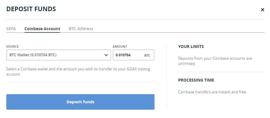 ethereum price october 2018