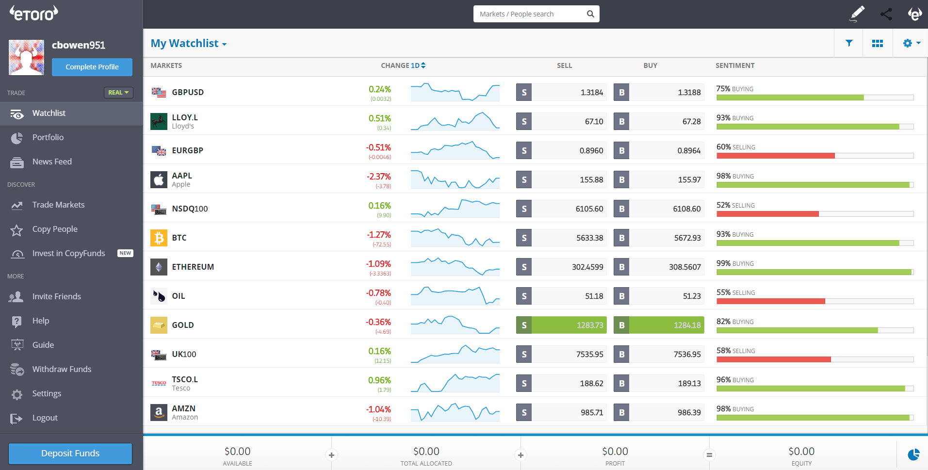 ethereum august 2017 
