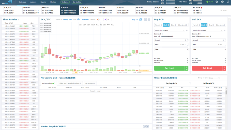 ethereum classic software