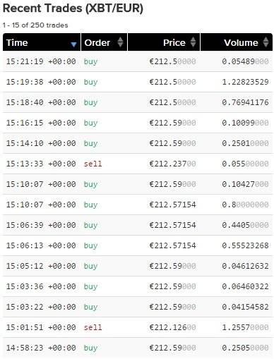 ethereum plasma