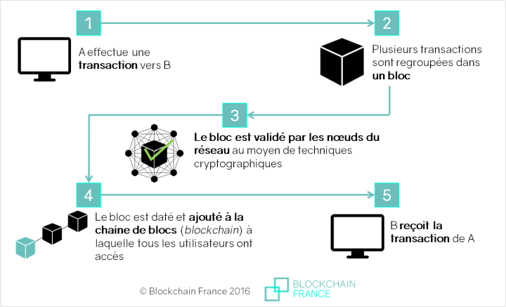ethereum classic callisto 
