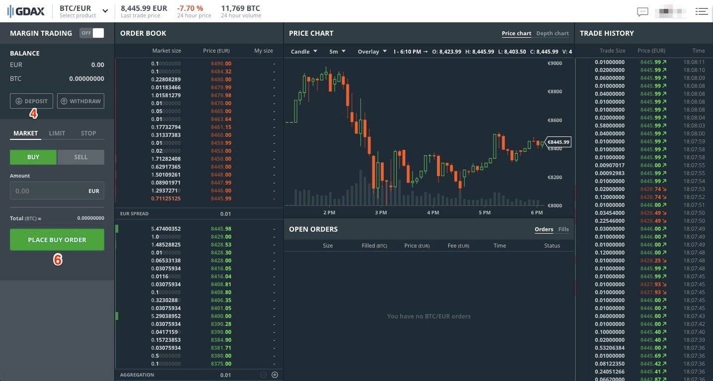ethereum genesis block