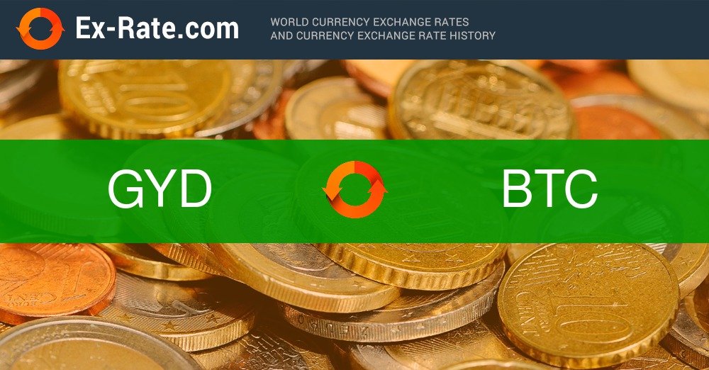 ethereum present value 
