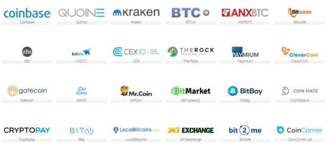 Pourquoi Ethereum (crypto money) est la seule compétence dont vous avez réellement besoin