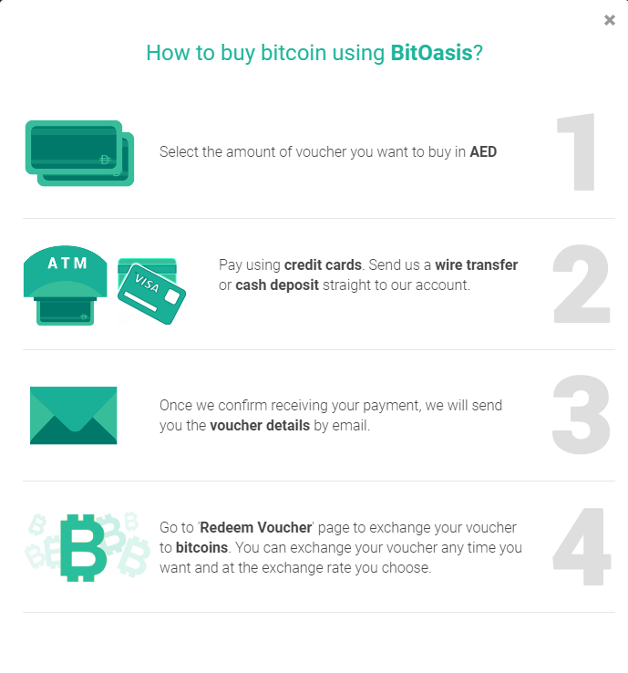 prix ethereum 2016 
