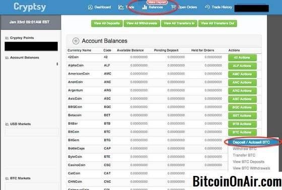 ethereum price after pos