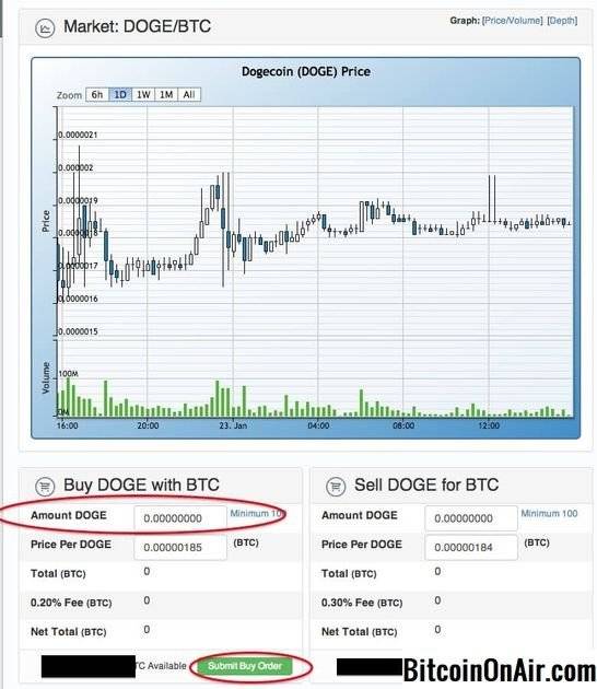ethereum price reach 
