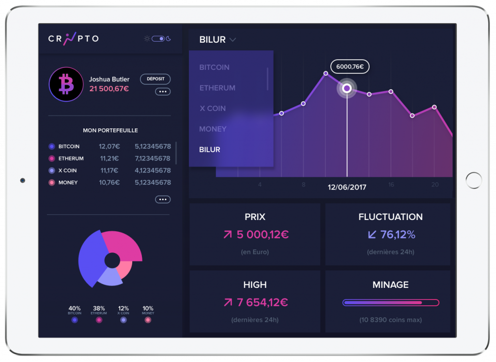 ethereum zertifikat 

