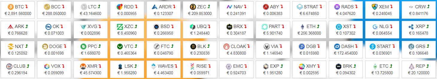 ethereum classic algorithm 
