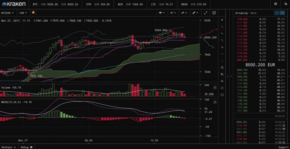ethereum cours avis