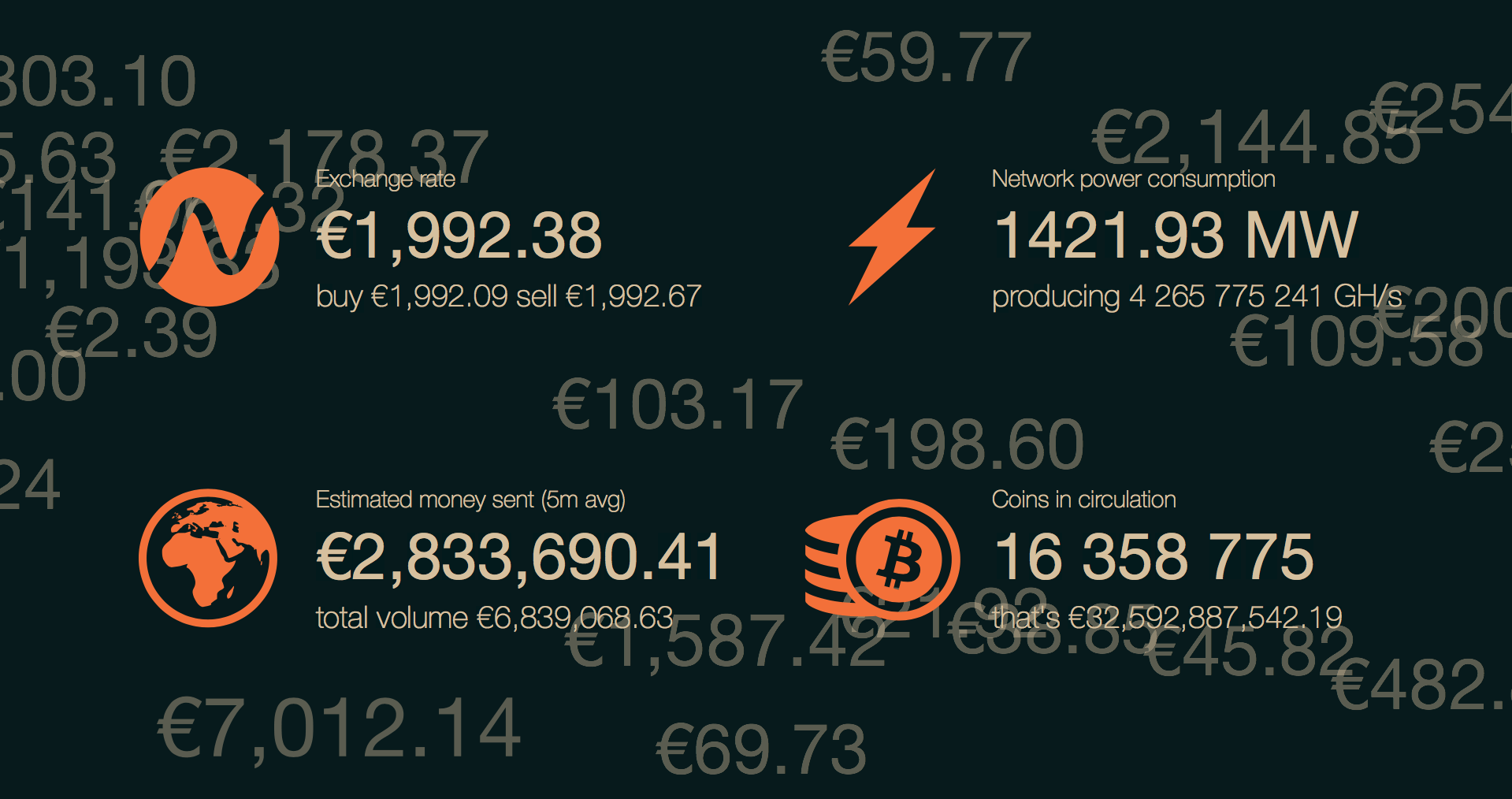 ethereum classic gpu hashrate 
